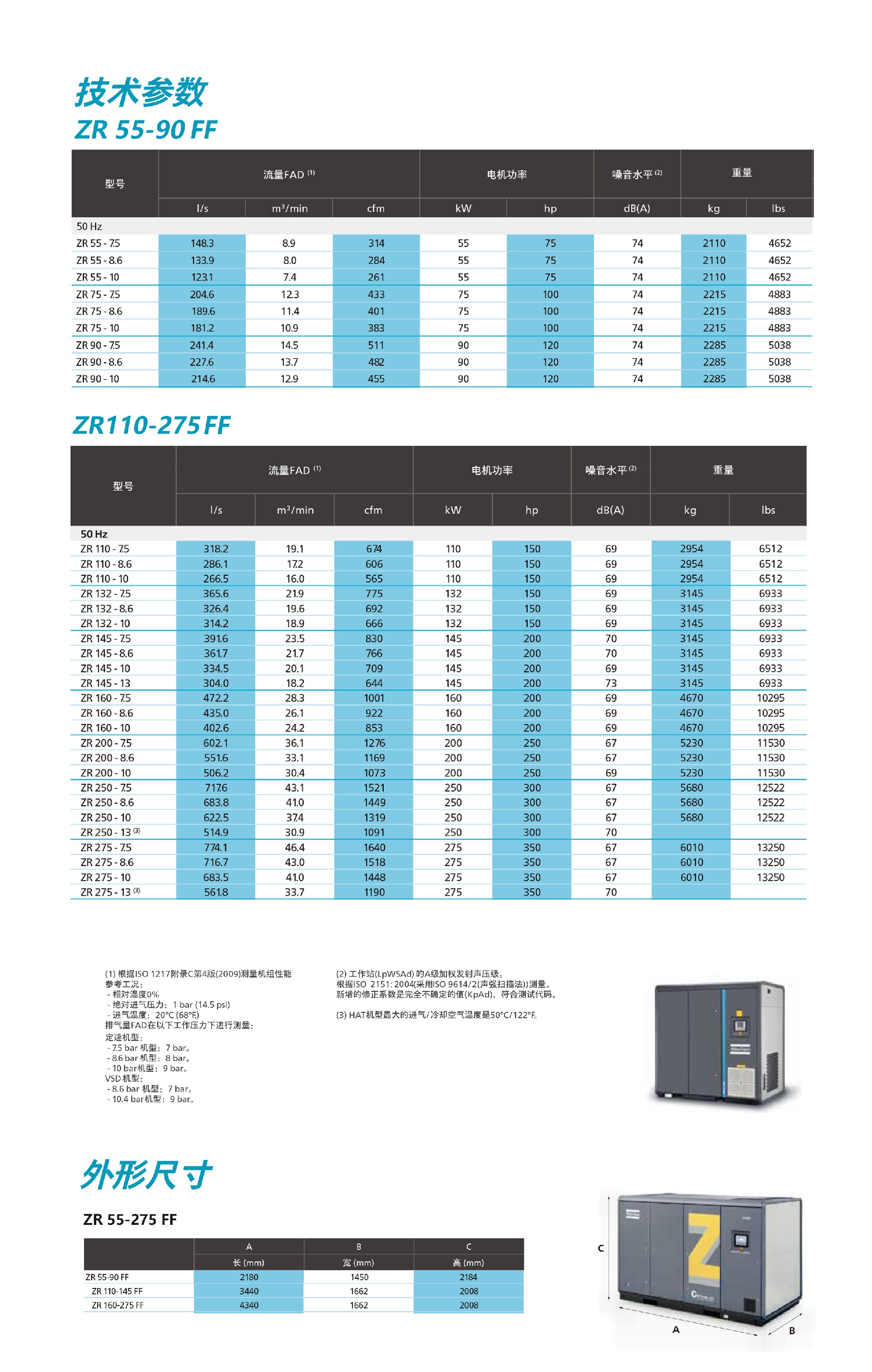 \Uploads\ZR55-275FF参数表.jpg